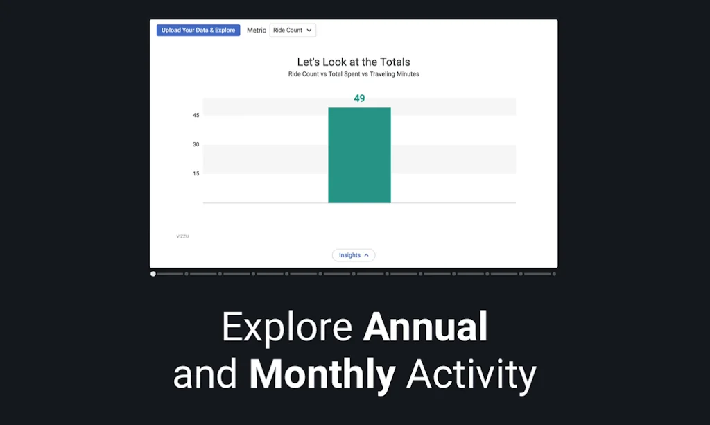 Vizzu screenshot 1 of 8