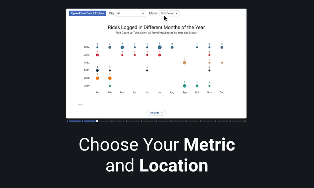 Vizzu screenshot 2 of 8