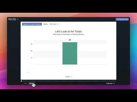Vizzu screenshot 8 of 8