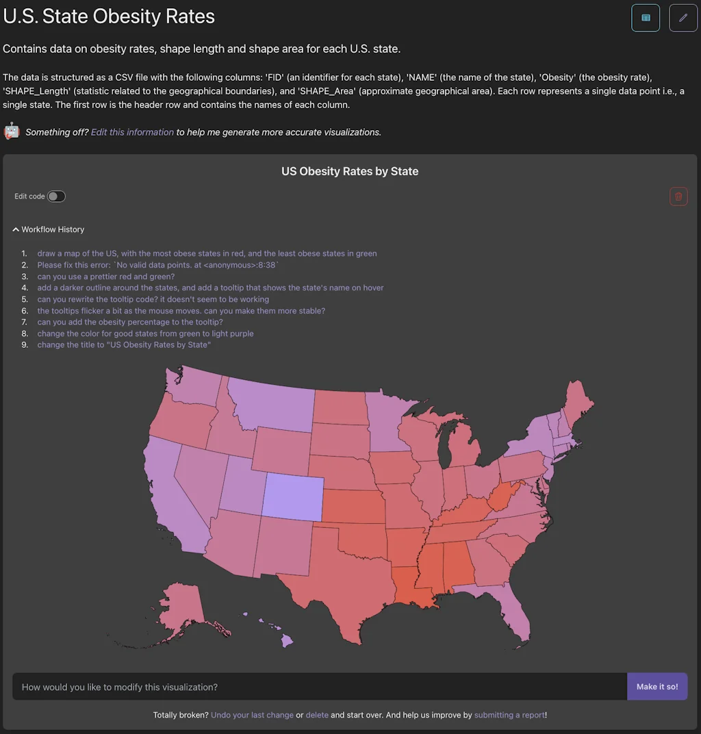 Vizzy screenshot 2 of 3