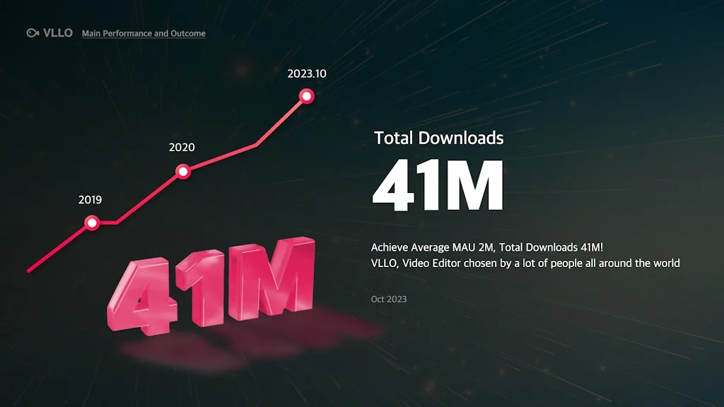 VLLO screenshot 6 of 10