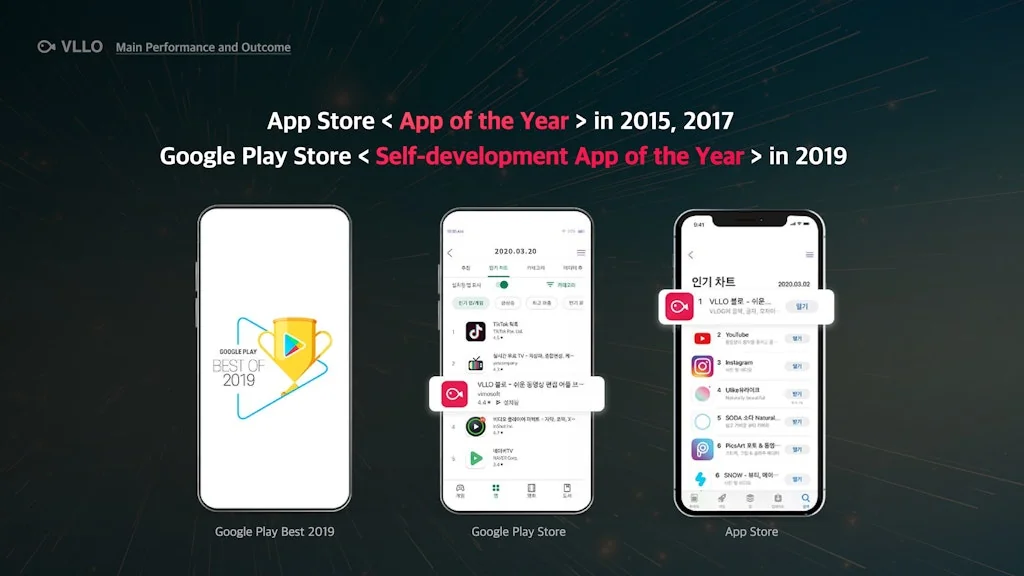 VLLO screenshot 7 of 10
