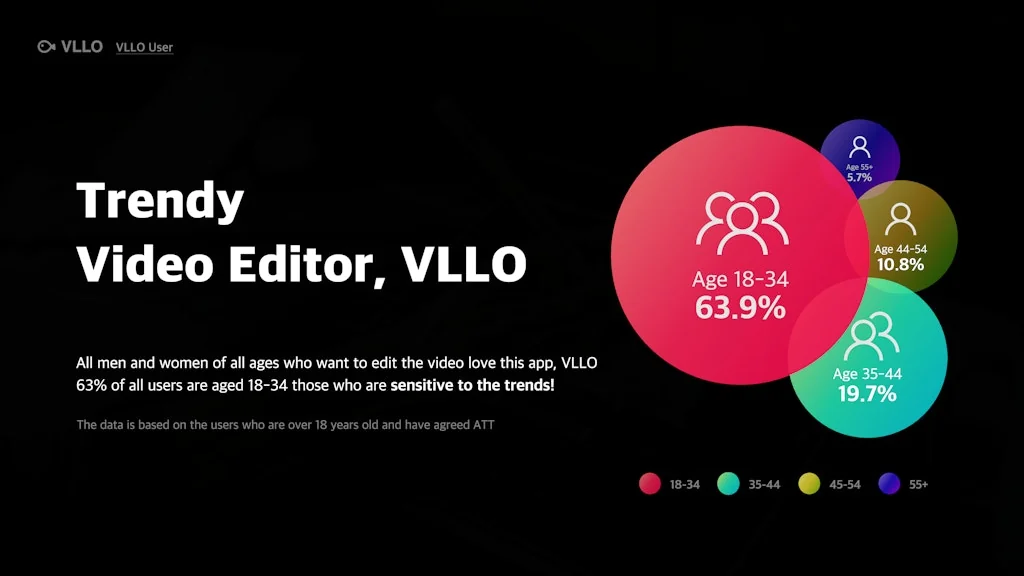 VLLO screenshot 9 of 10