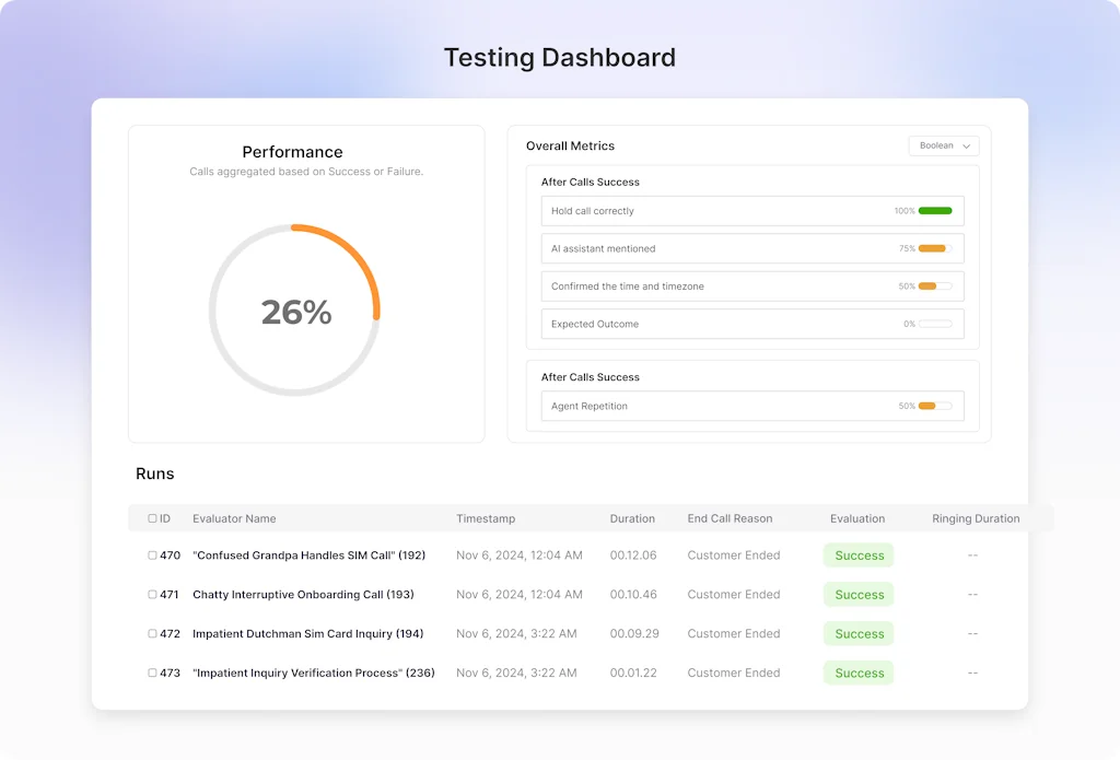 Cekura screenshot 2 of 3
