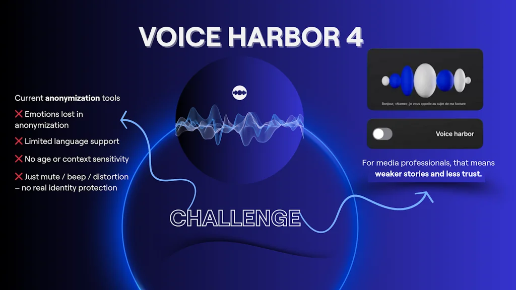 Voice Harbor 4 screenshot 2 of 3