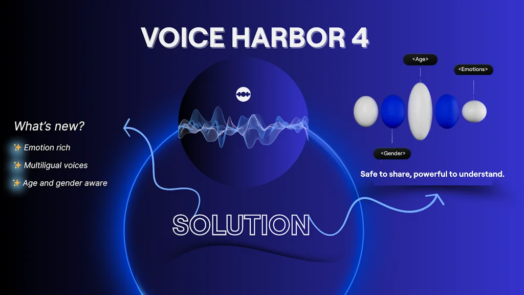Voice Harbor 4 screenshot 3 of 3