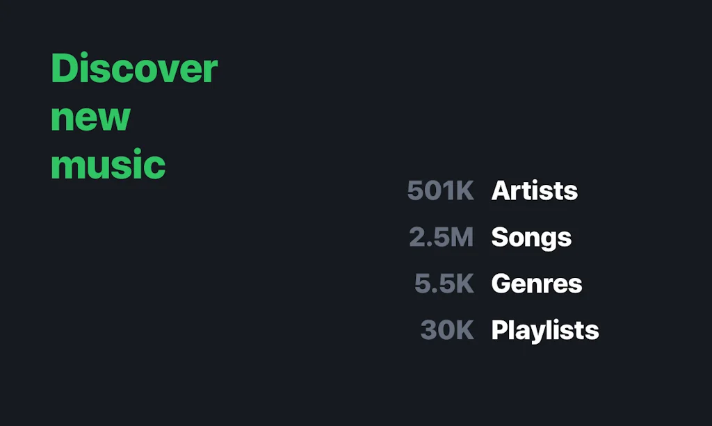 volt.fm screenshot 6 of 6