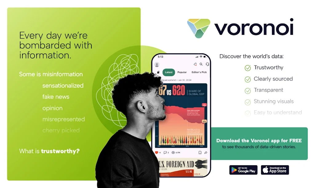 Voronoi screenshot 1 of 4