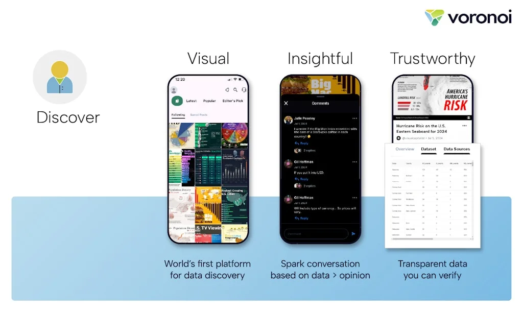 Voronoi screenshot 3 of 4