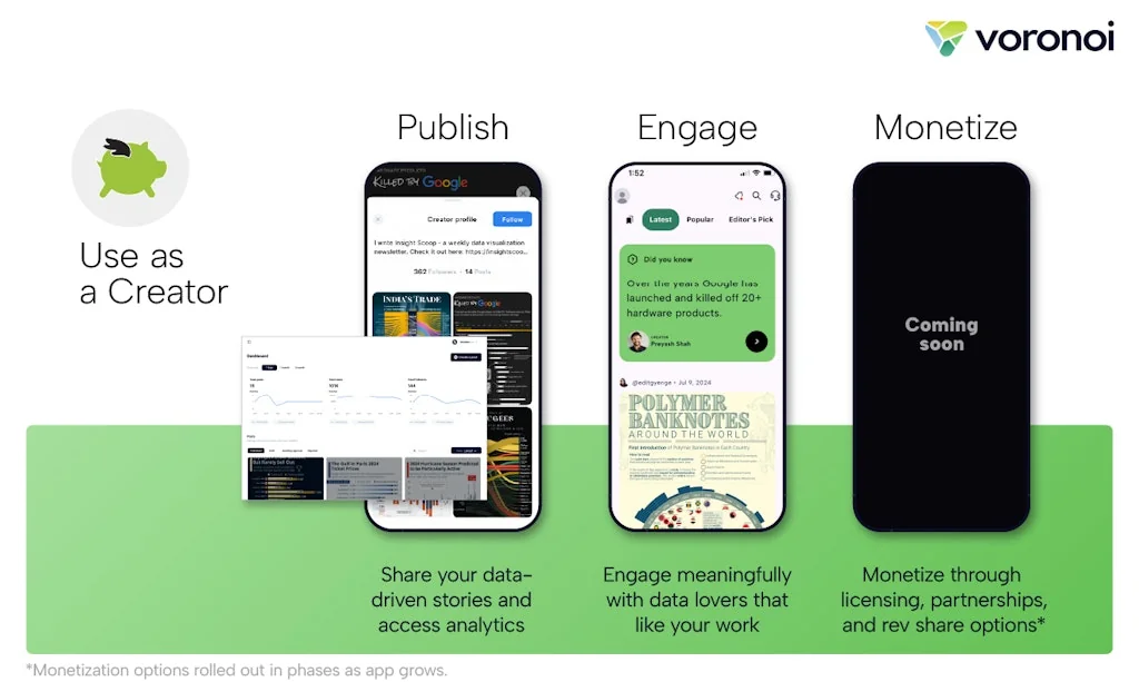 Voronoi screenshot 4 of 4