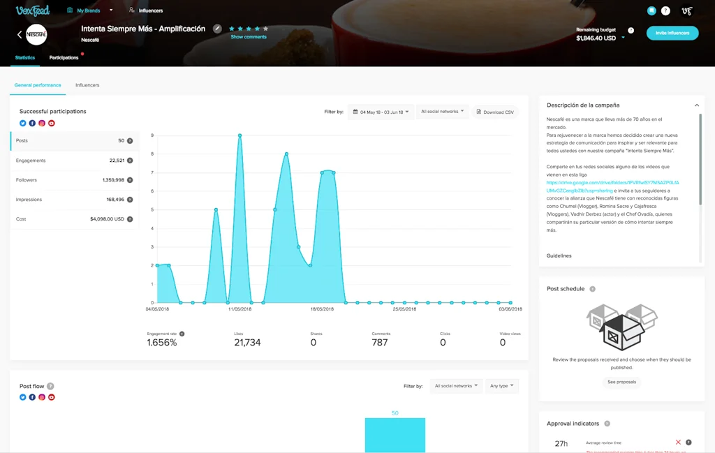 VoxFeed - La app gratuita de Influencer Marketing screenshot 1 of 4