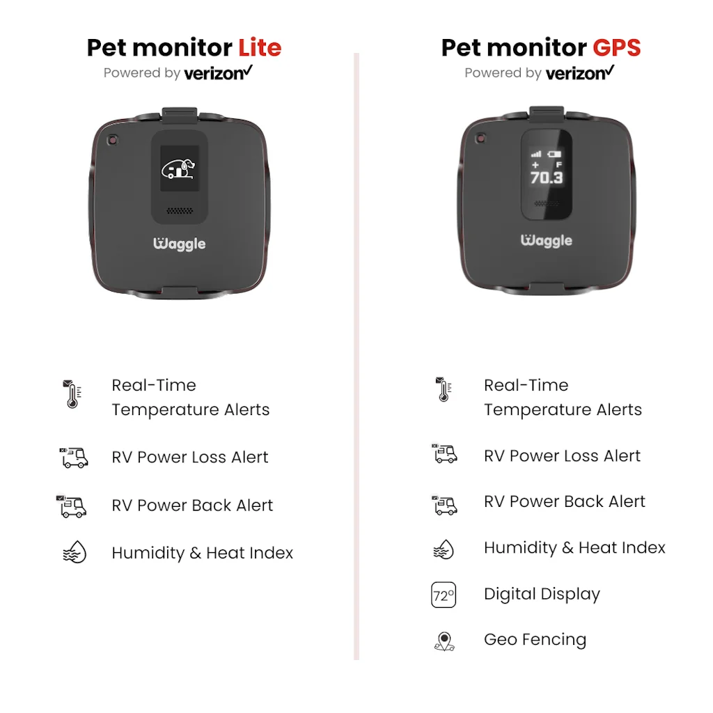 Waggle Pet Monitor screenshot 5 of 6