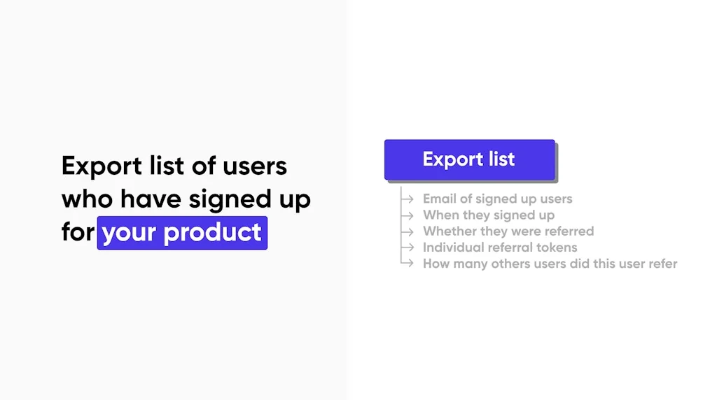 Waitlist API screenshot 4 of 6