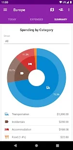Wanderlust screenshot 3 of 3