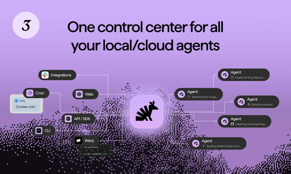 Warp screenshot 3 of 3