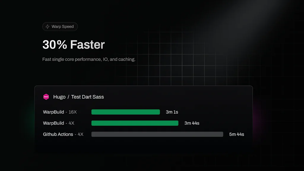 WarpBuild screenshot 3 of 9