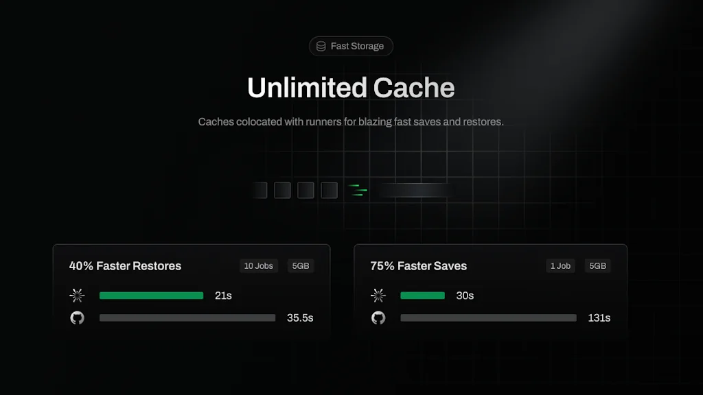 WarpBuild screenshot 5 of 9
