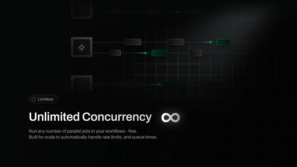 WarpBuild screenshot 9 of 9