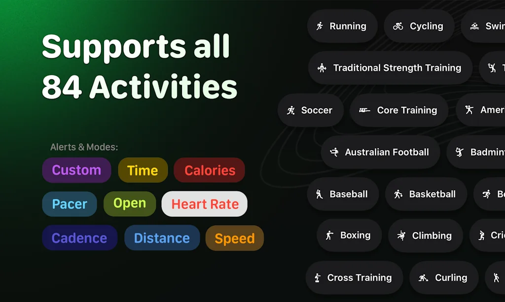 Watch Planner screenshot 4 of 4