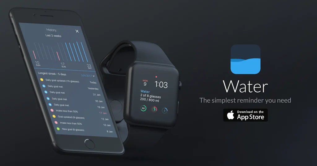 Water screenshot 1 of 6