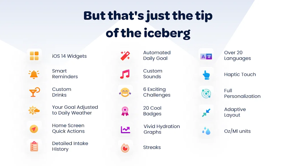 Waterful screenshot 10 of 10