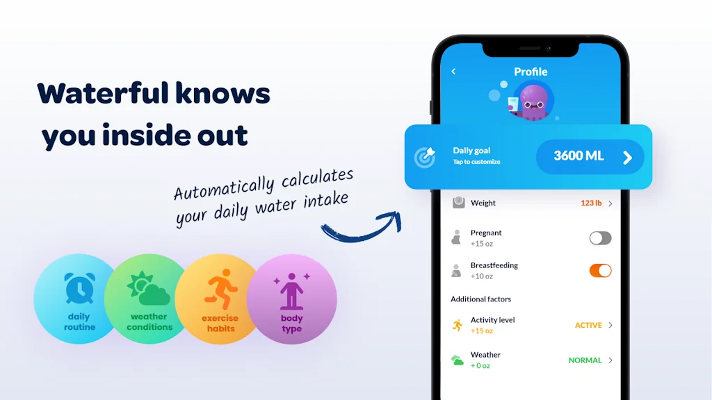 Waterful screenshot 3 of 10