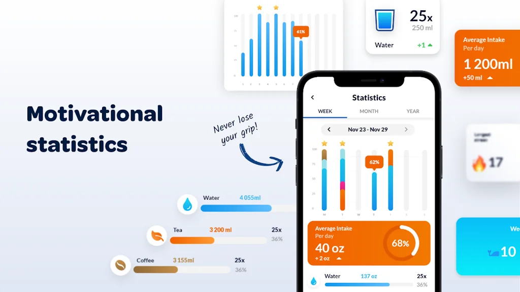 Waterful screenshot 8 of 10