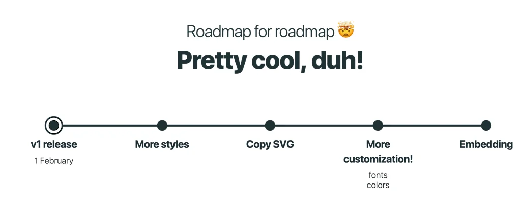 Waymark screenshot 2 of 3