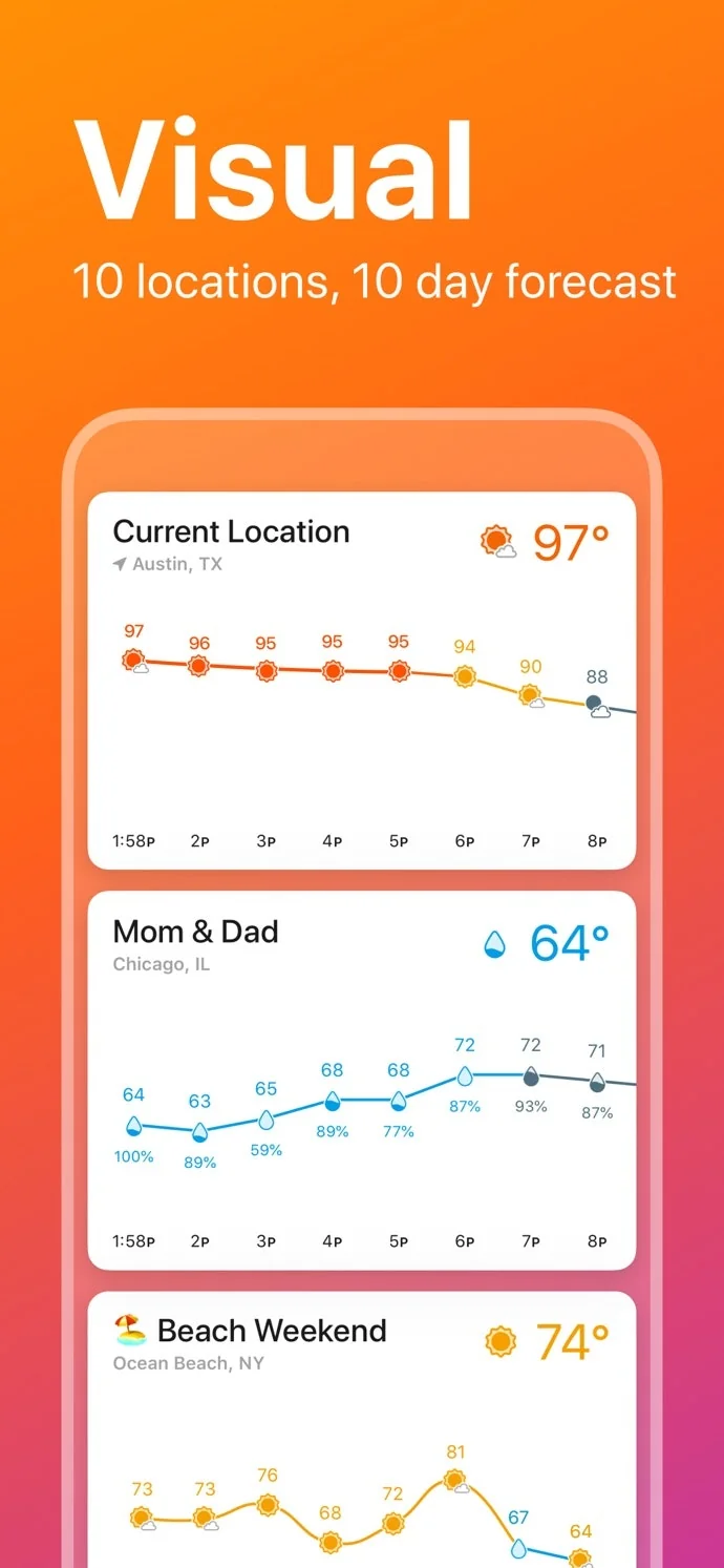 Weather Line 2 screenshot 2 of 10