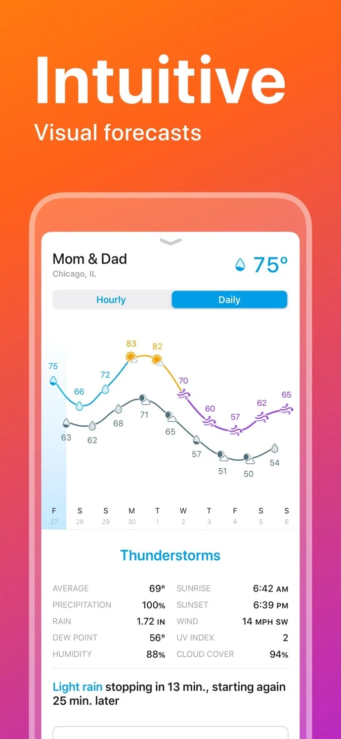 Weather Line 2 screenshot 3 of 10