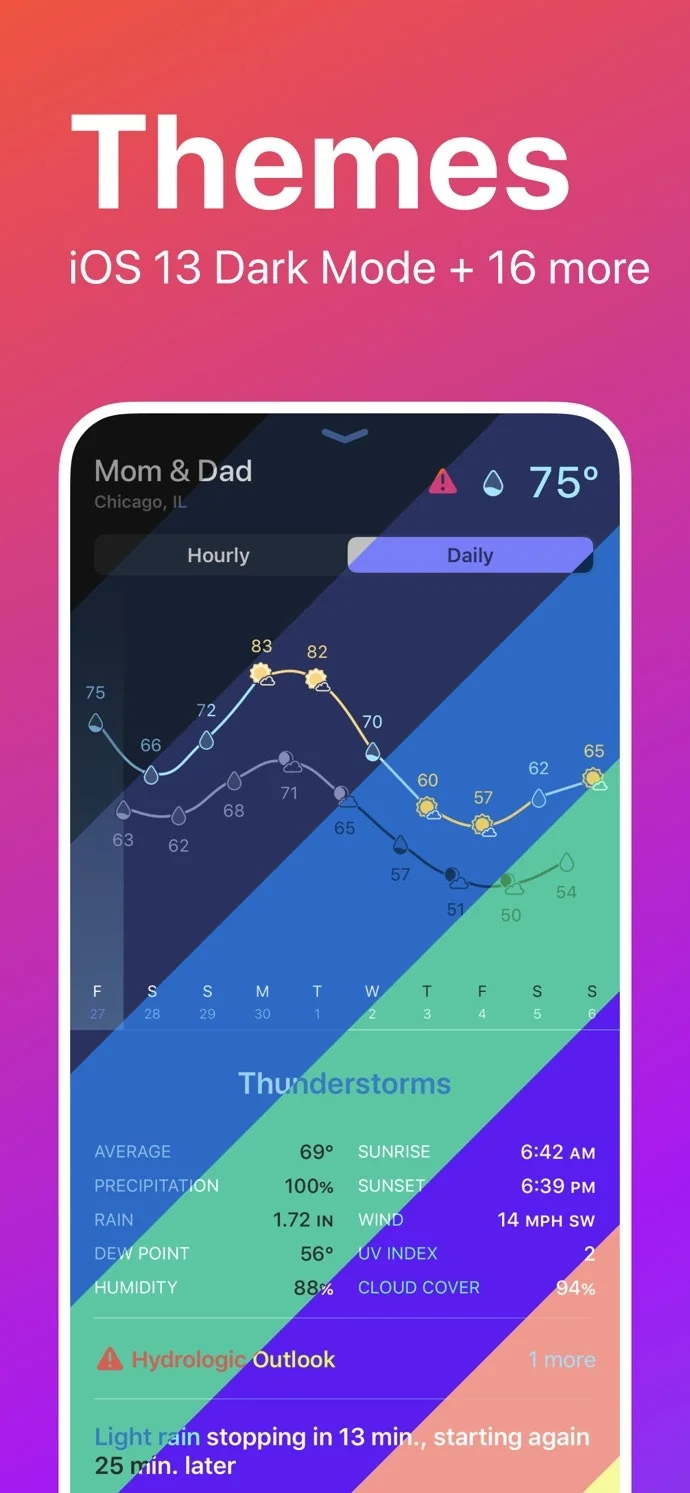 Weather Line 2 screenshot 5 of 10