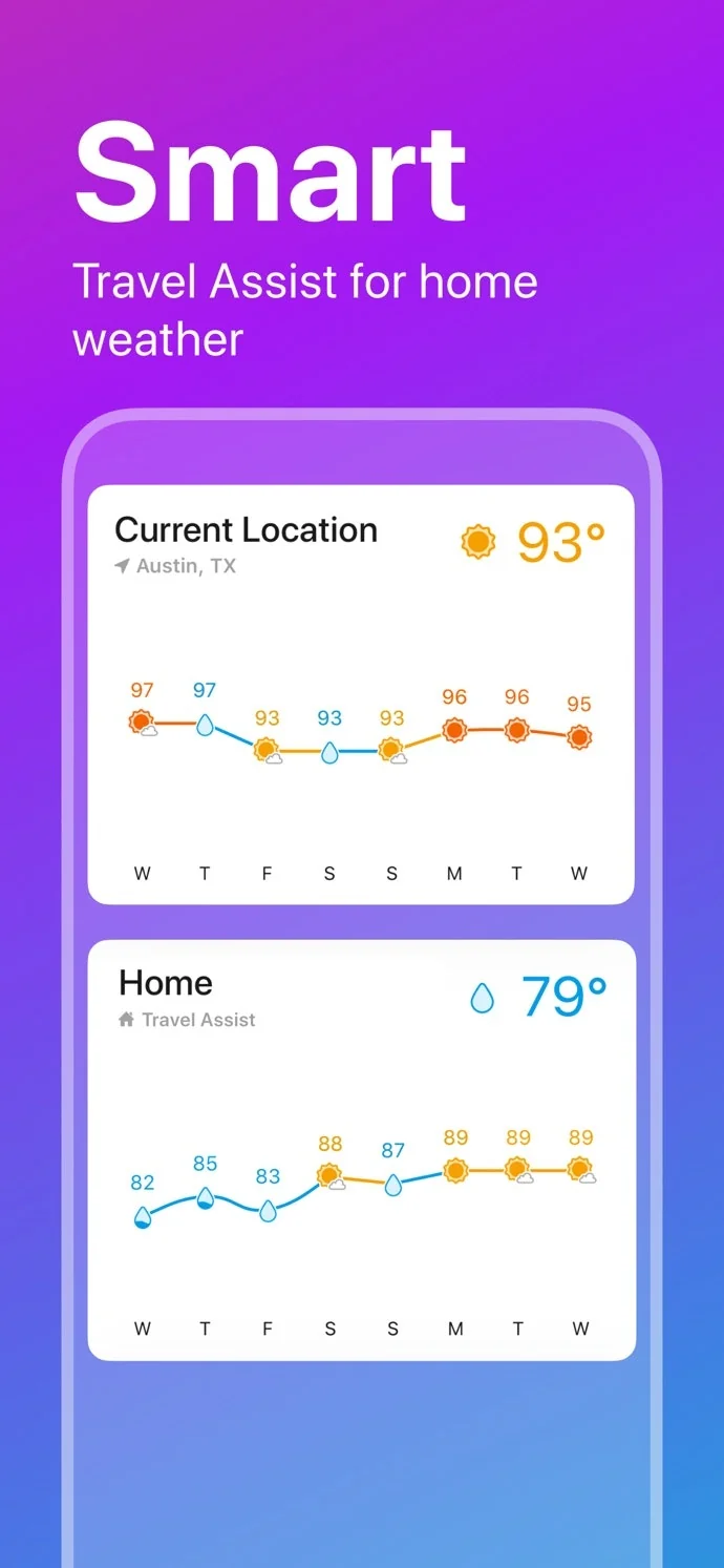 Weather Line 2 screenshot 8 of 10