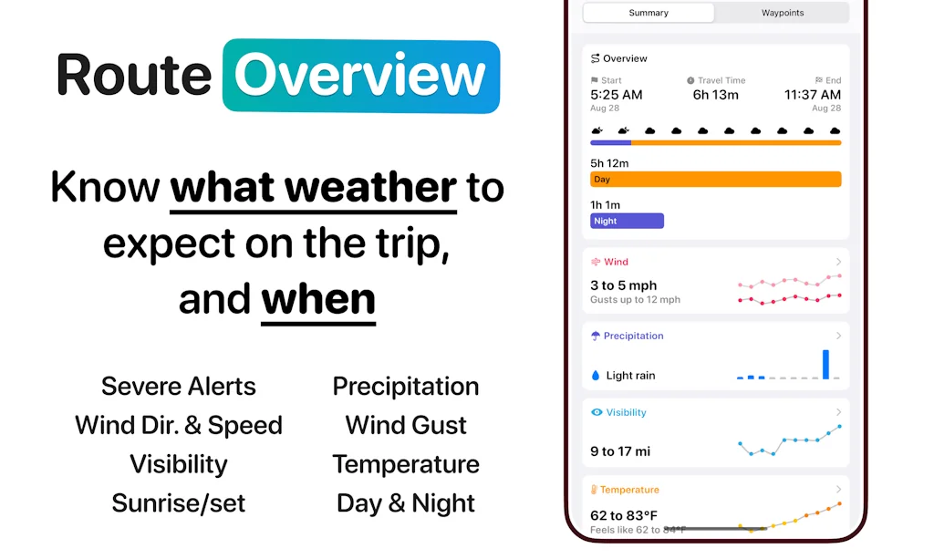 Wayther screenshot 2 of 5