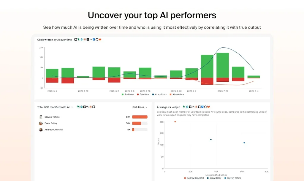 Weave screenshot 5 of 7