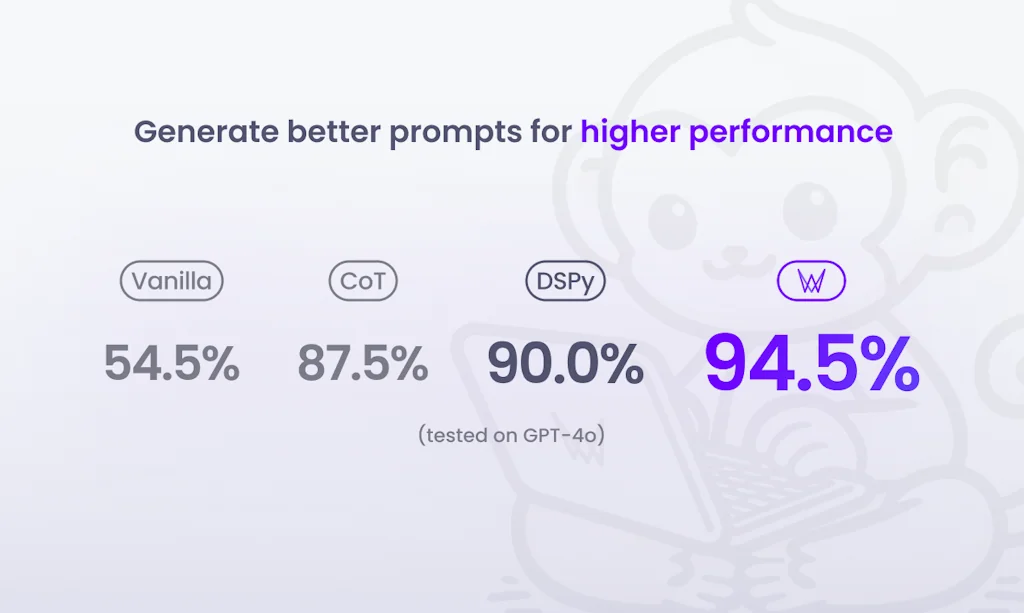 Weavel screenshot 2 of 6