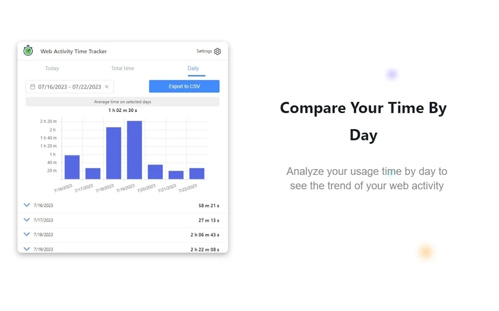 Web Activity Time Tracker screenshot 2 of 3