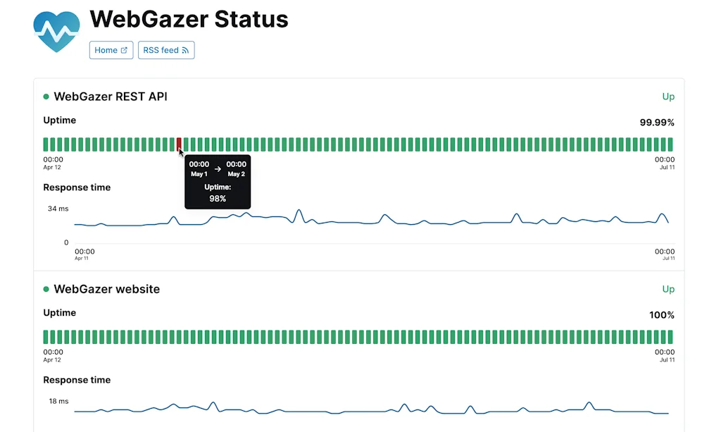 WebGazer screenshot 2 of 3