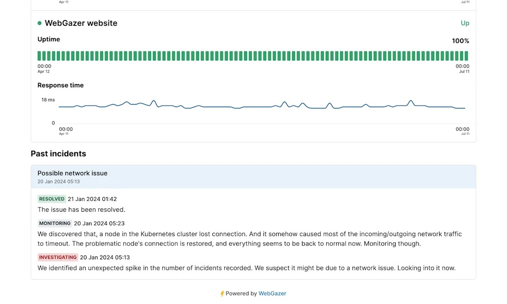 WebGazer screenshot 3 of 3