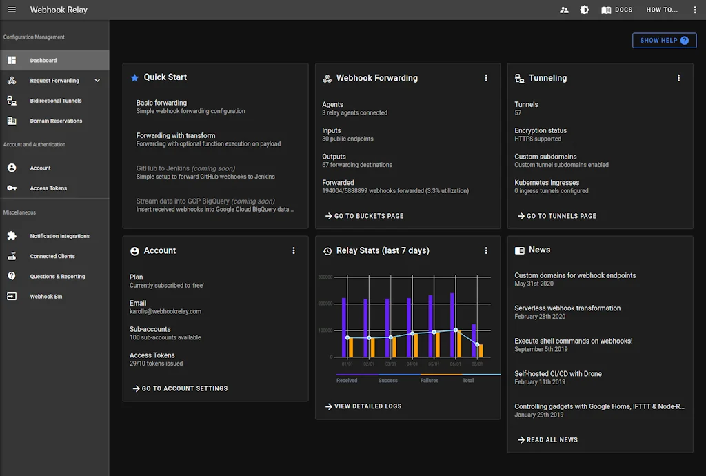 Webhook Relay tunnels screenshot 1 of 6