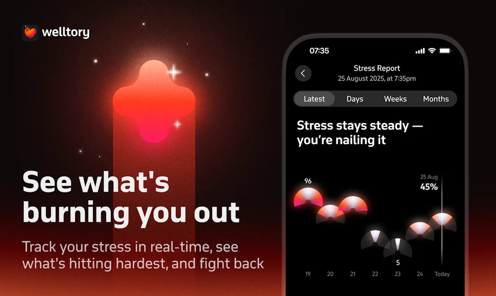 Welltory screenshot 2 of 3