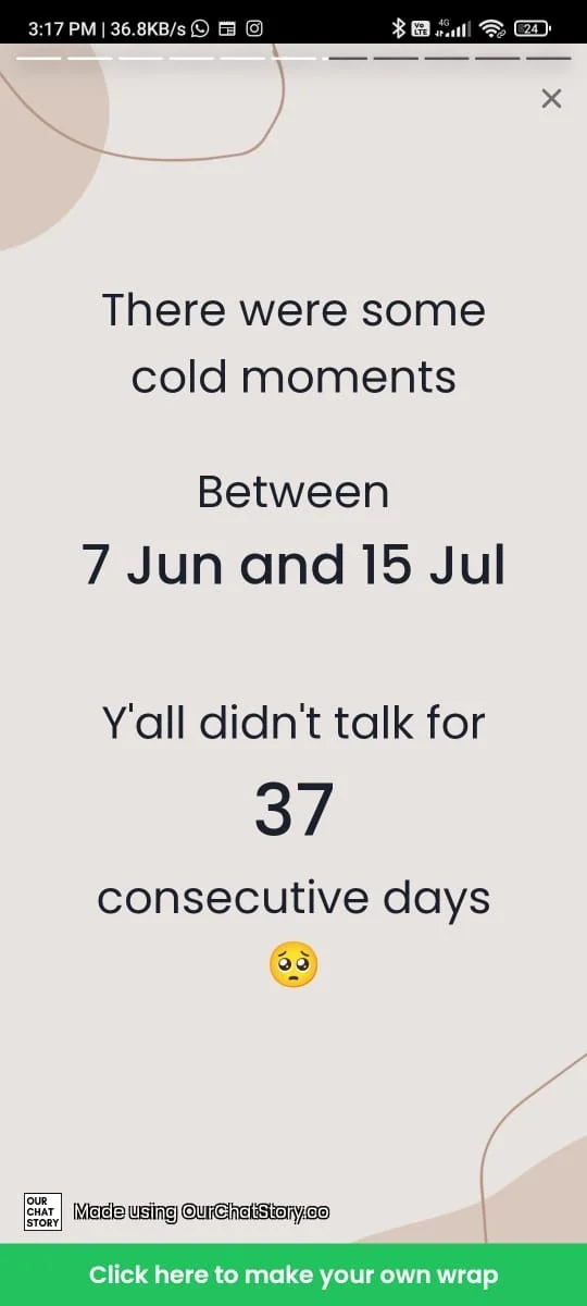 WhatsApp Wrapped by OurChatStory.co screenshot 4 of 8