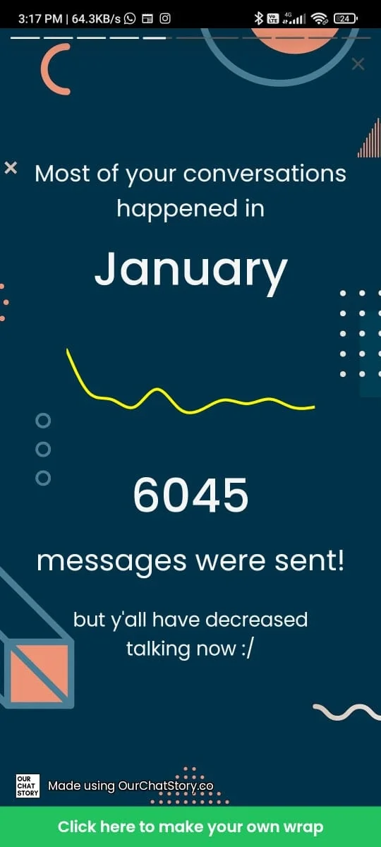 WhatsApp Wrapped by OurChatStory.co screenshot 6 of 8