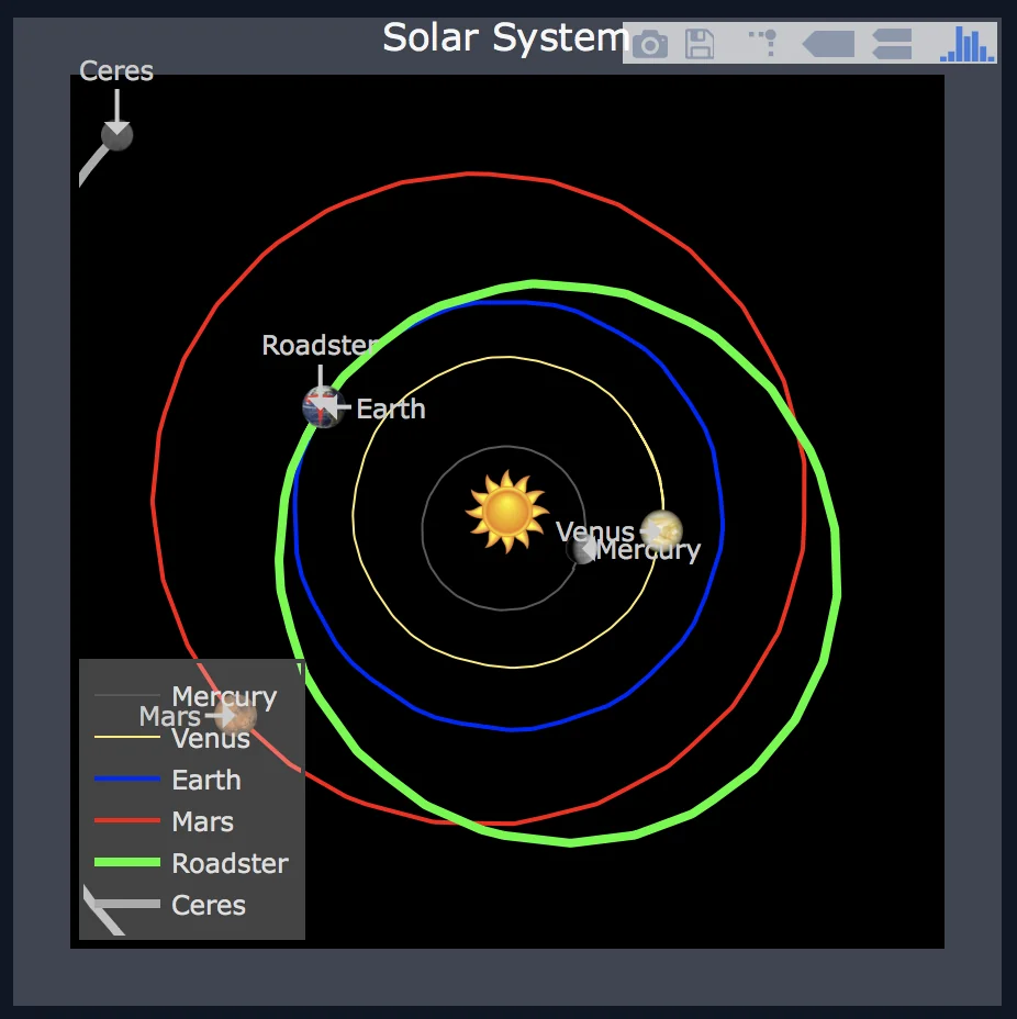 Where is Starman? screenshot 2 of 2