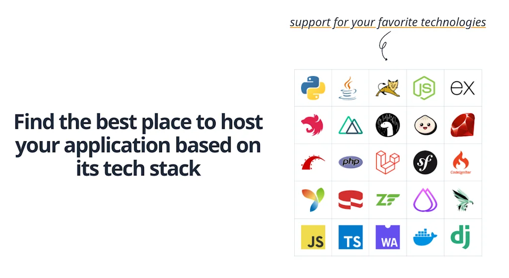 Where to host my app? screenshot 2 of 4