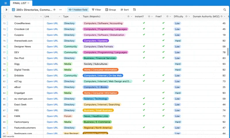 Where To Post Your Product screenshot 2 of 9