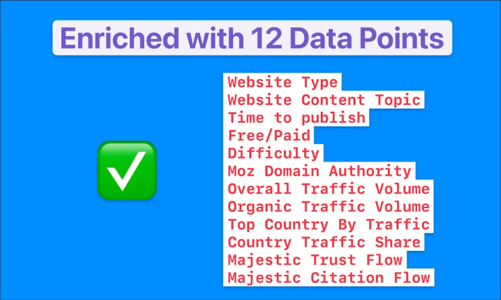 Where To Post Your Product screenshot 3 of 9