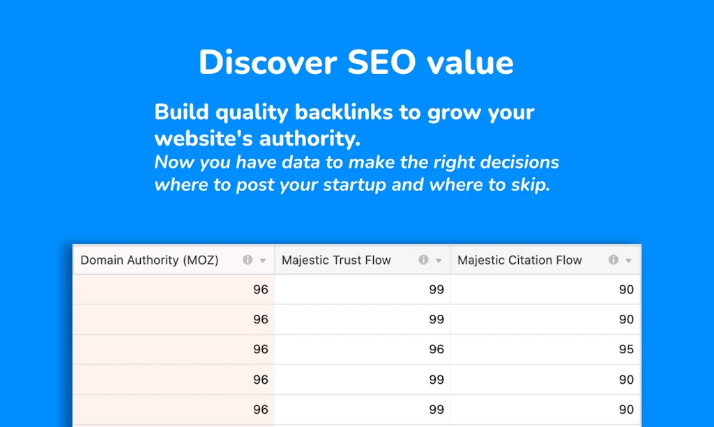 Where To Post Your Product screenshot 6 of 9