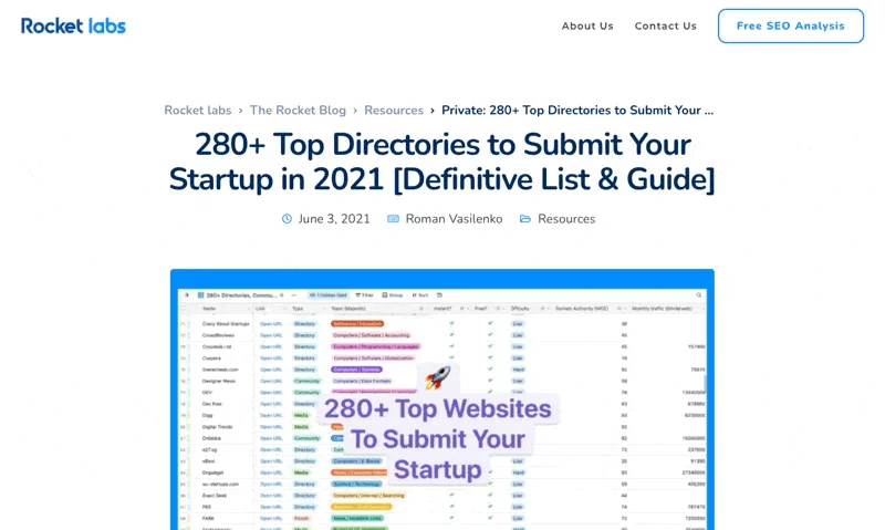 Where To Post Your Product screenshot 7 of 9