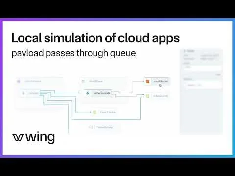 Wing screenshot 2 of 6