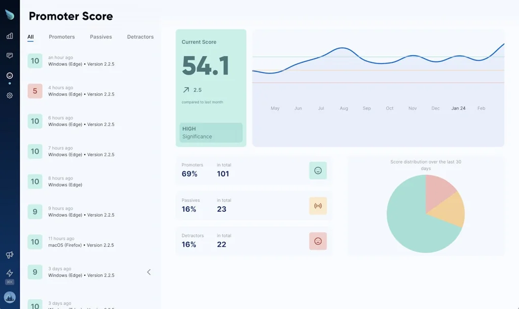 Wiredash screenshot 4 of 5